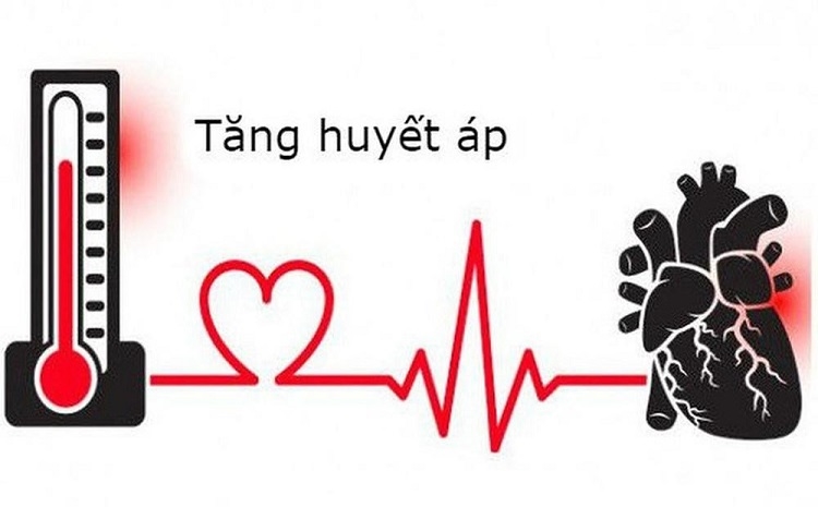 Tăng huyết áp và Cao huyết áp: Thực Chất Là Một Hay Khác Biệt?